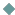 bullet